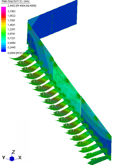 Scala in vetro strutturale - Colormap degli spostamenti calcolati tramite FEM
