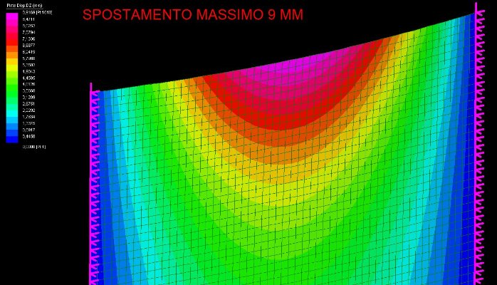 Calcolo strutturale di balaustre in vetro stratificato