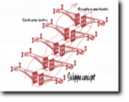Concept di nuova scala in acciaio inox e vetro. Lastre fissate per punti. Lastyre di vetro forate, e quindi temprate.