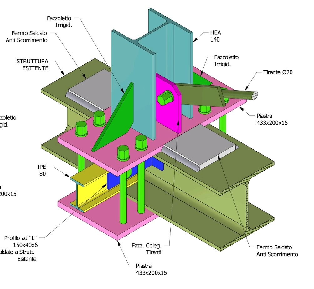 BIM detail of a strengthening joint: new HEA 140 and IPE 80 profiles anchored to an existing structure through plates and welded anti-slip stops, Aeffe S.p.A. project